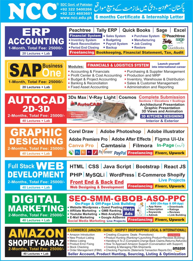 Computer Courses in Lahore Pakistan